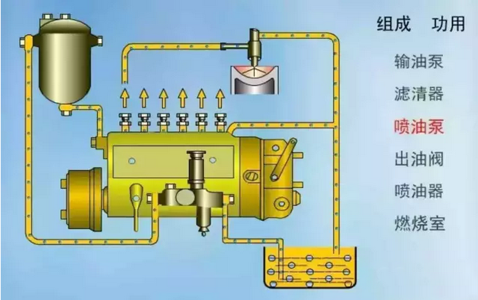 ��܇���͙C(j��)��·�п՚��Ų��M��ԭ��